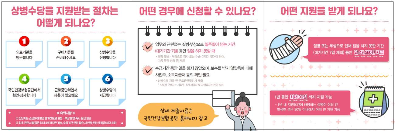 부천시 포항시 상병수당 신청 진단서