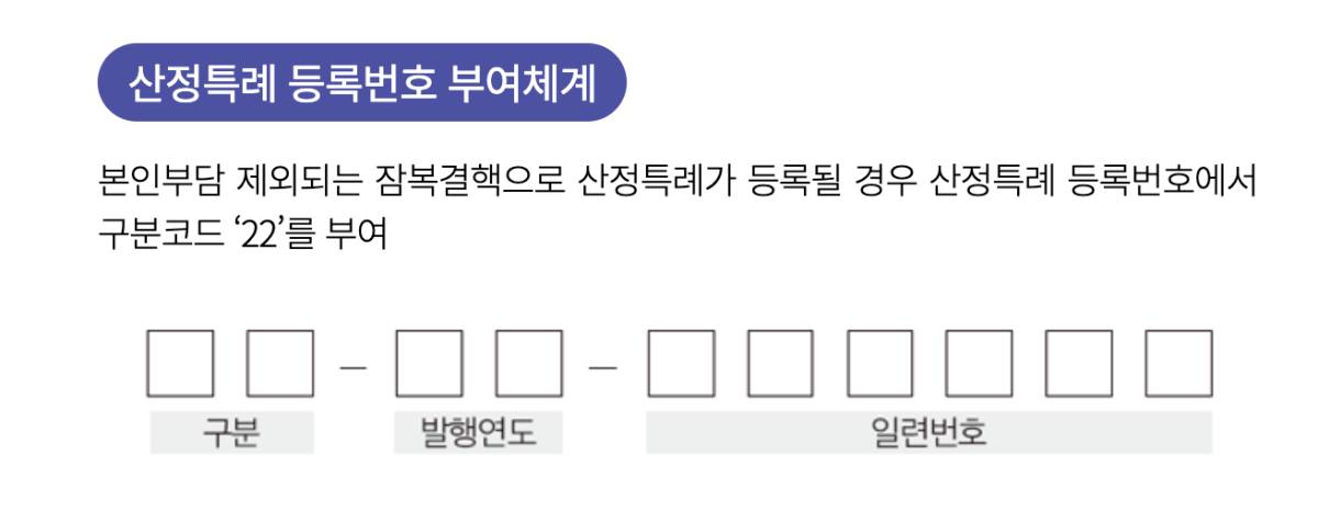 잠복결핵 감염 산정특례