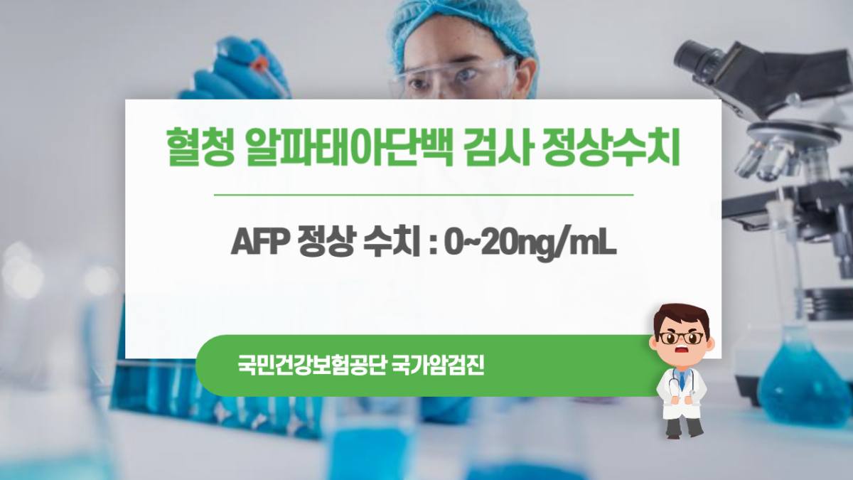 AFP 정상 수치