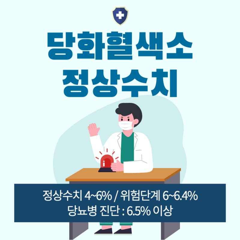 당화혈색소 기준표