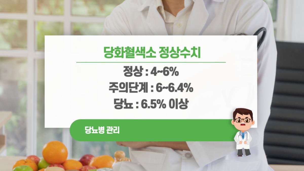 당화혈색소 정상수치