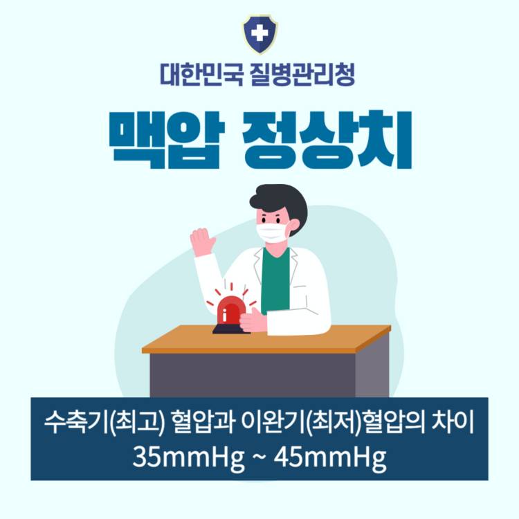 맥압 정상범위