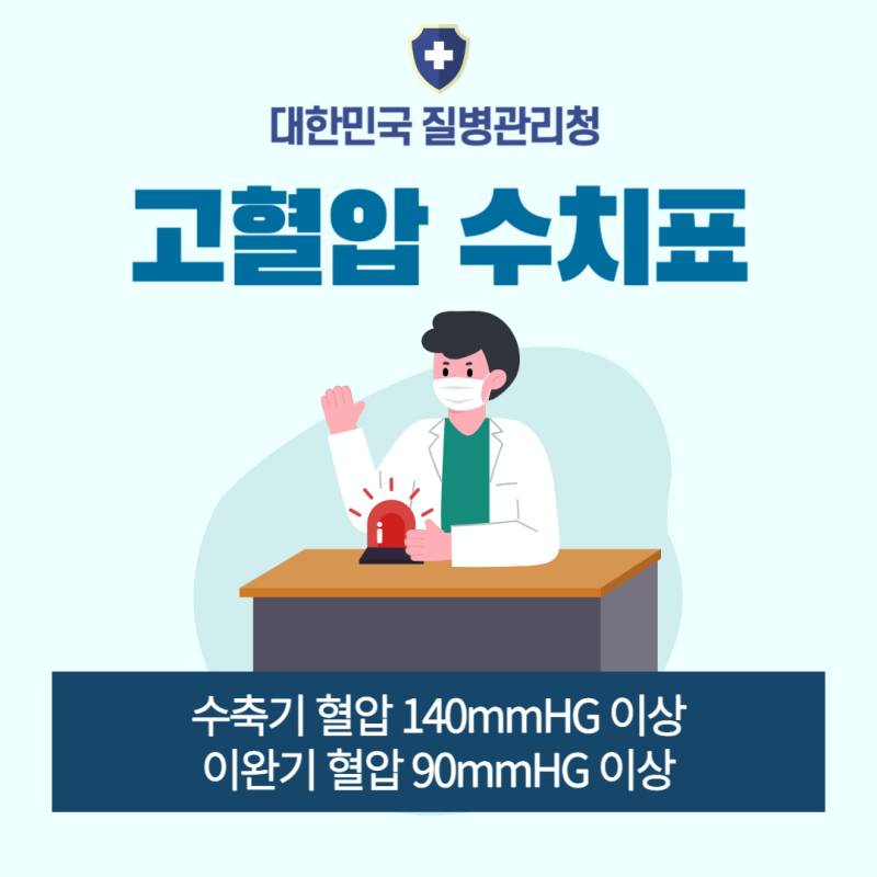 이완기고혈압