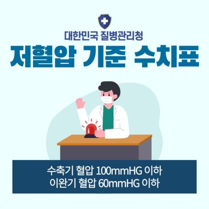 저혈압 수치