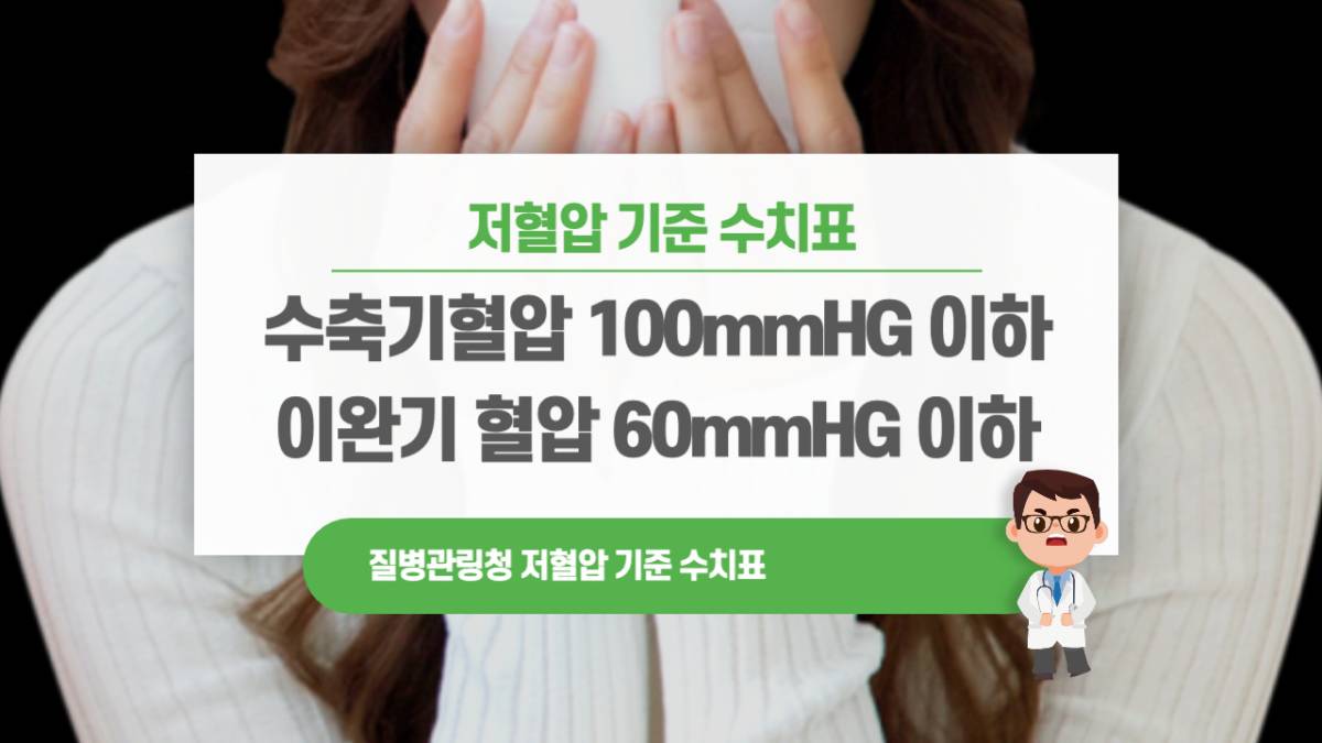 저혈압 수치표