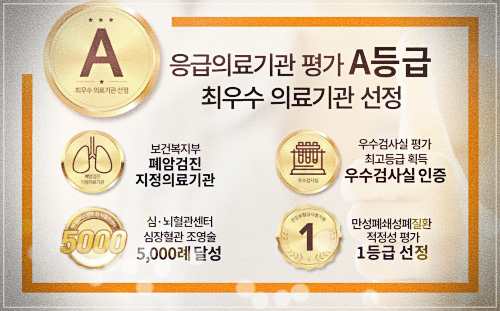 현대유비스병원 건강검진 비용