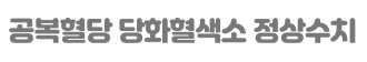 공복혈당 당화혈색소 정상수치