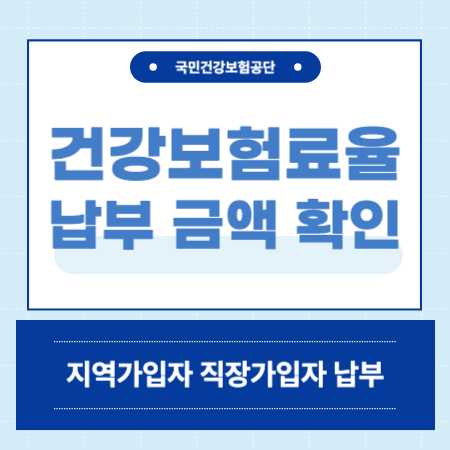 건강보험료율
