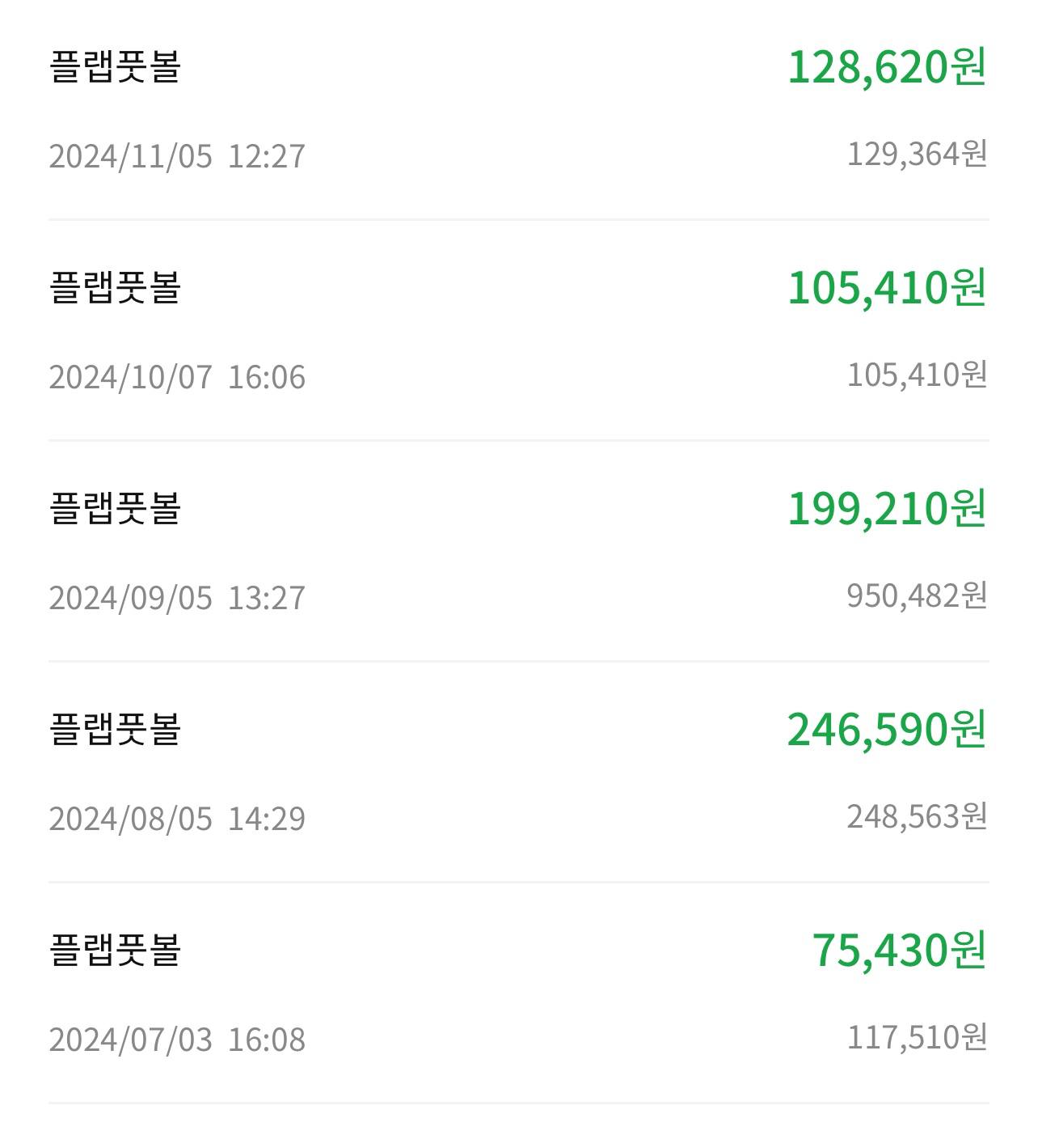 플랩풋볼 매니저 수익